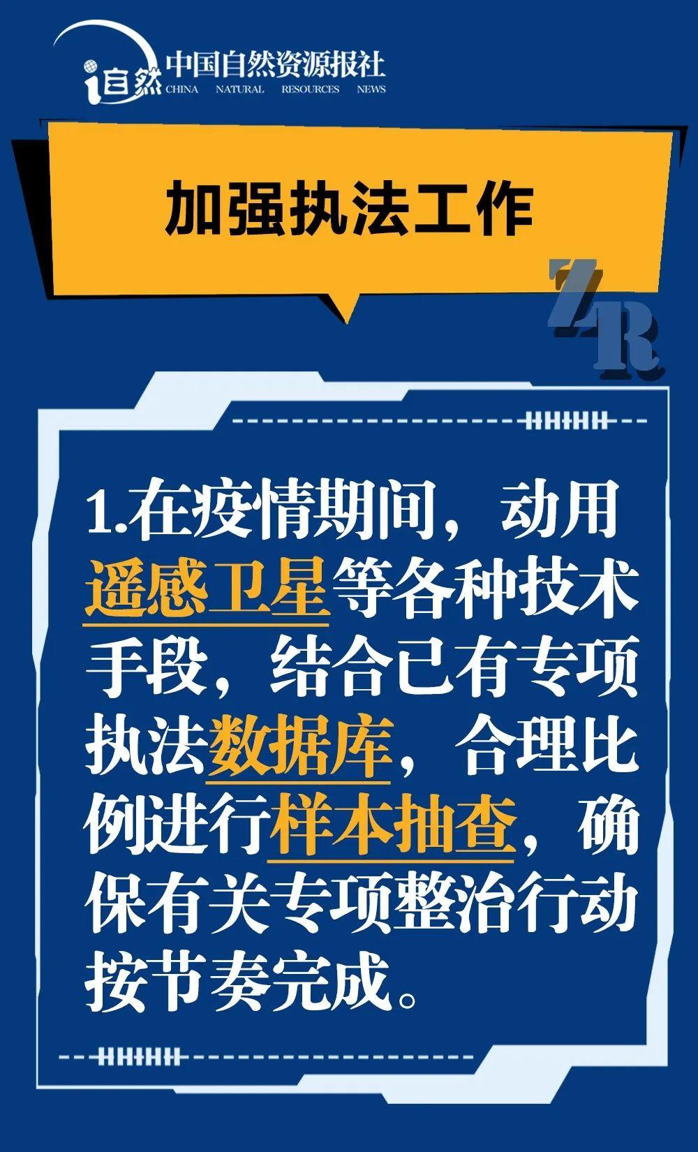 一图了解自然资源部2020年工作重点