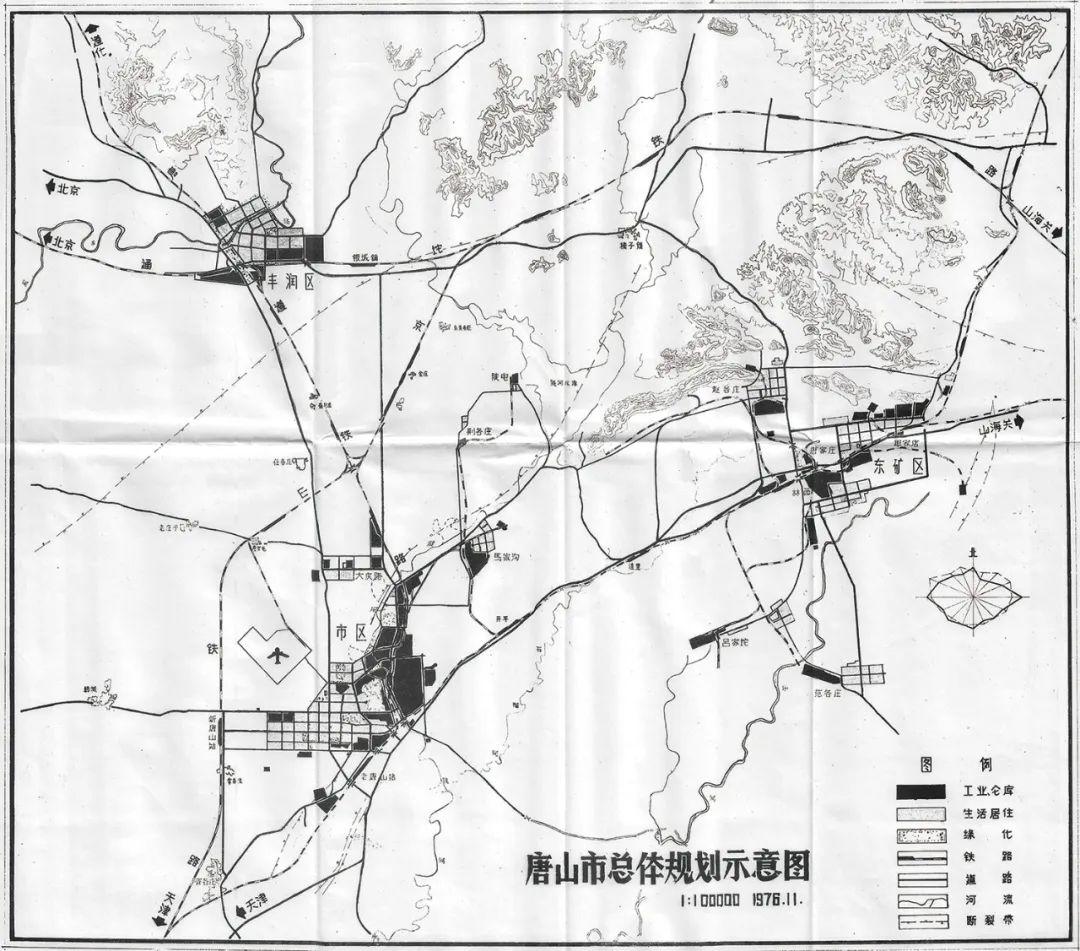【Open Access】城市规划 70 年的回顾与展望