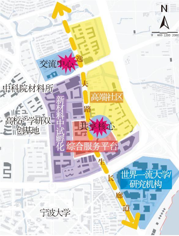 “创新城区”背景下的传统产业园区转型模式探索