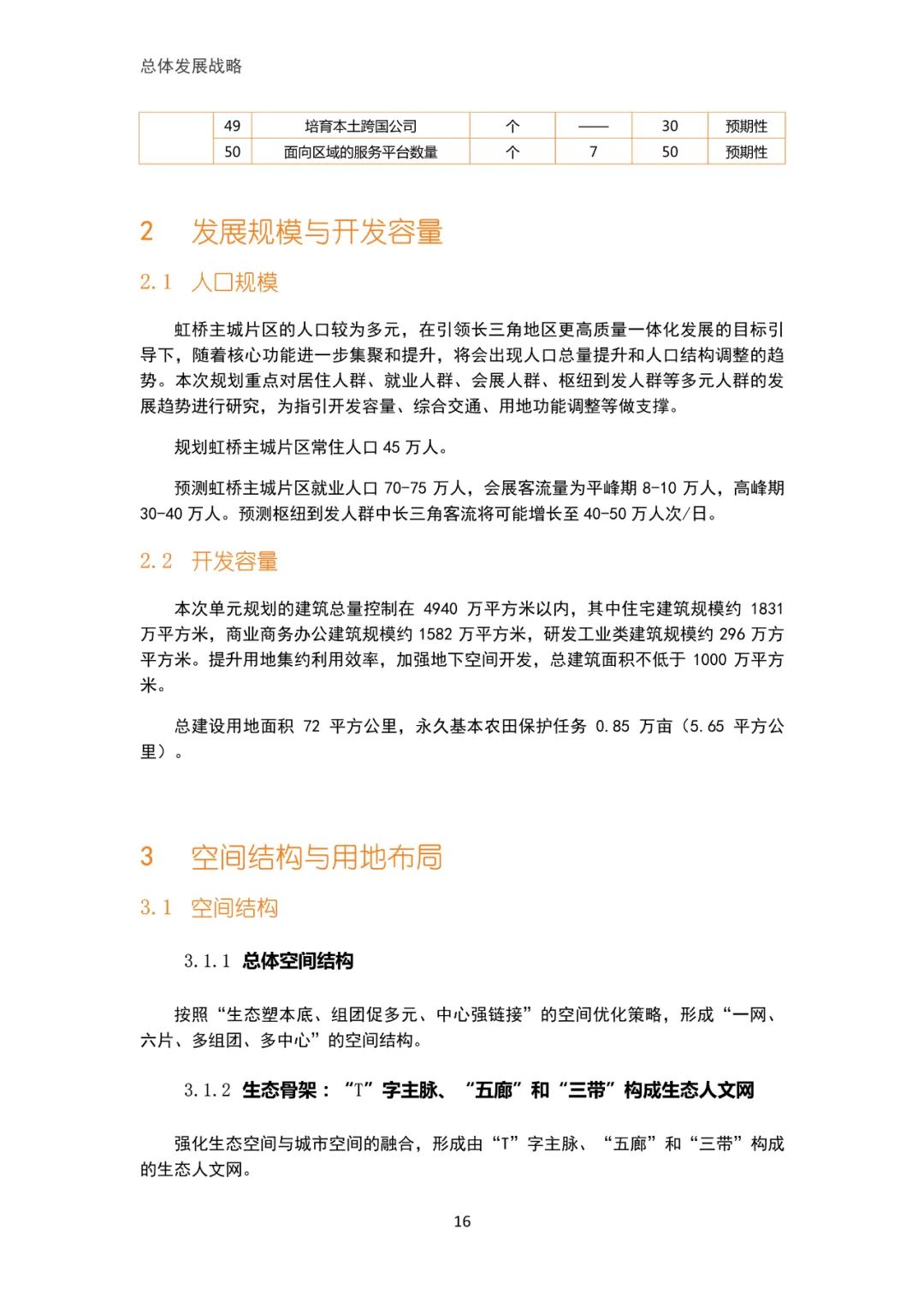「新·速递」上海市虹桥主城片区单元规划