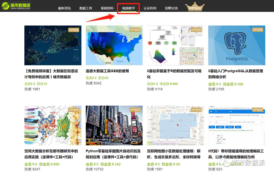 优秀学员古越:利用空间句法分析道路与底商集聚活动的关联性丨城市数据派 优秀学员古越:利用空间句法分析道路与底商集聚活动的关联性丨城市数据派