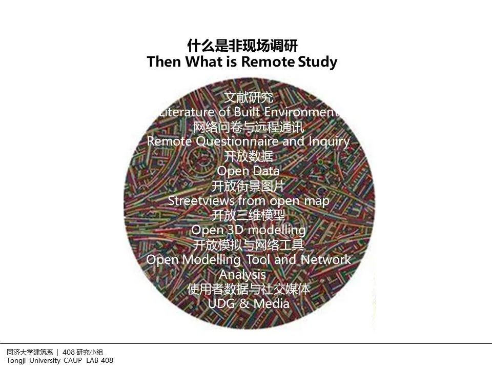 408研究小组 | 建筑设计中的非现场调研