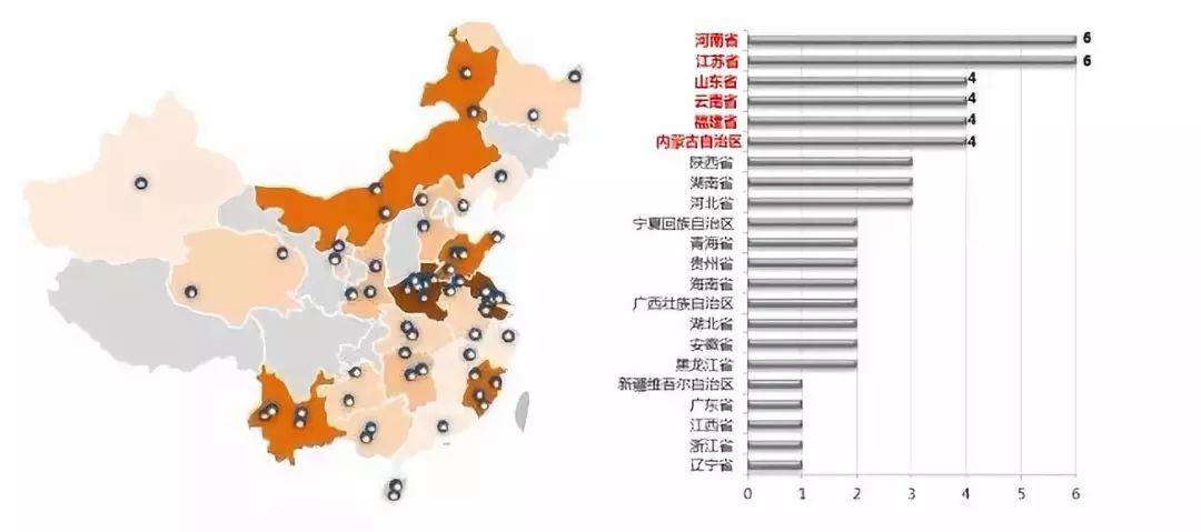 空间论道 |“城市双修”的前世今生未来