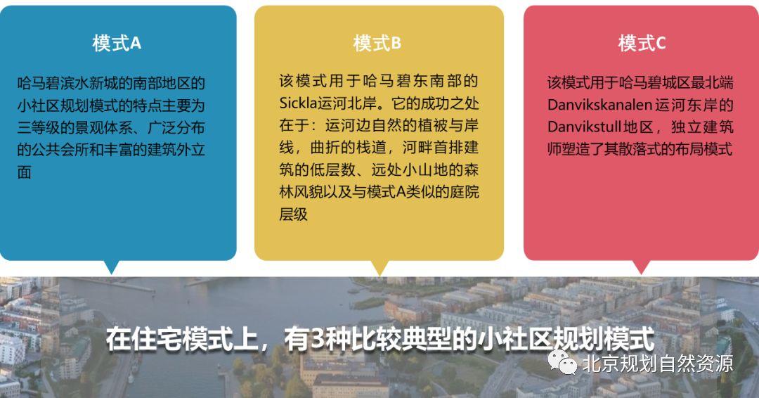 重点地区规划系列十一丨瑞典哈马碧生态城规划理念解读 重点地区规划系列十一丨瑞典哈马碧生态城规划理念解读