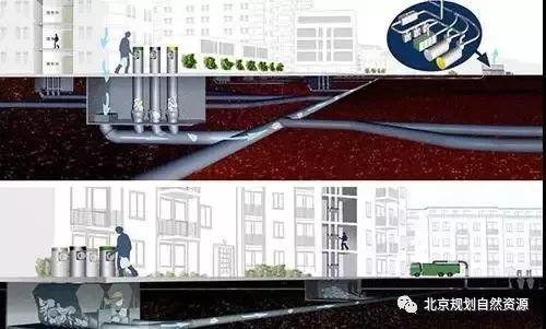 重点地区规划系列十一丨瑞典哈马碧生态城规划理念解读 重点地区规划系列十一丨瑞典哈马碧生态城规划理念解读