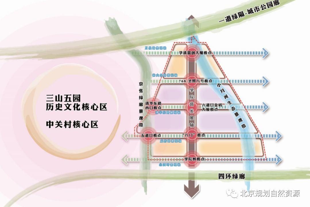 海师·海诗丨“4+1”工作法，让街区更新“有法可寻”