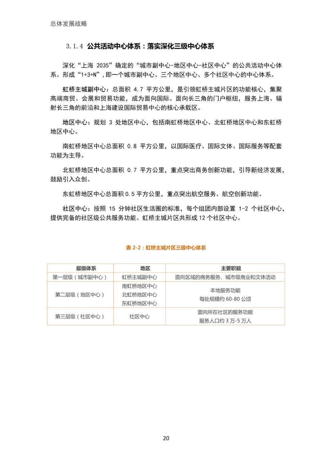 「新·速递」上海市虹桥主城片区单元规划