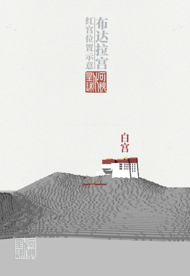 「新·周看」布达拉宫是如何建成的？