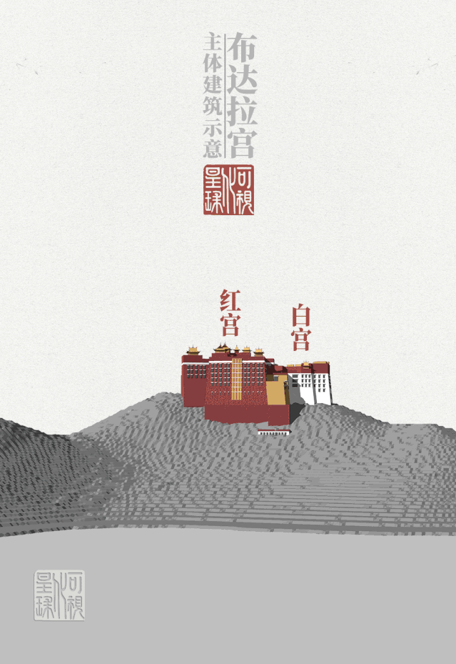 「新·周看」布达拉宫是如何建成的？