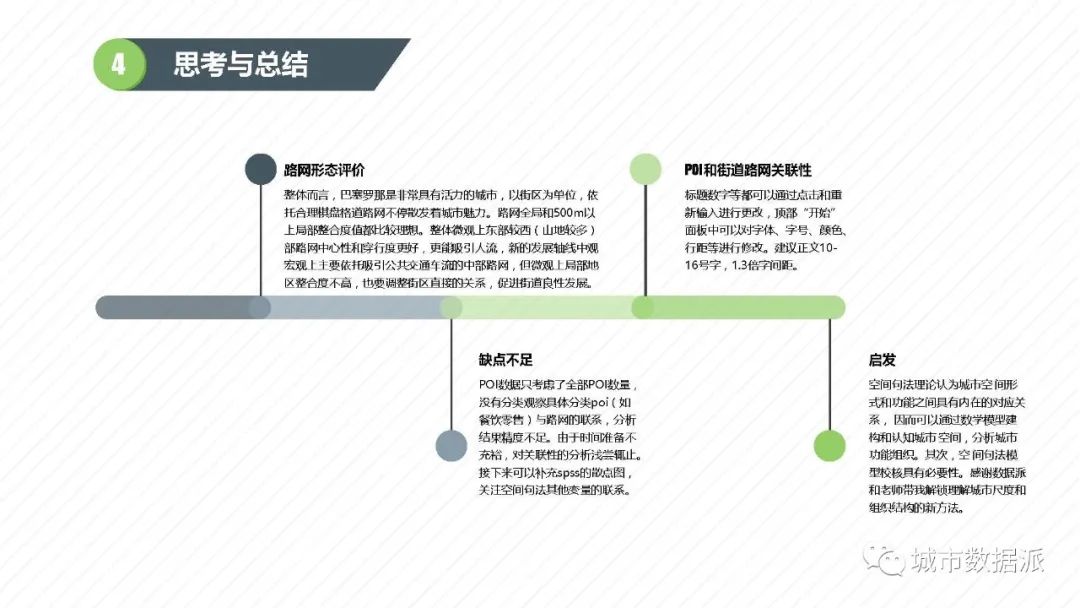 优秀学员古越:利用空间句法分析道路与底商集聚活动的关联性丨城市数据派 优秀学员古越:利用空间句法分析道路与底商集聚活动的关联性丨城市数据派