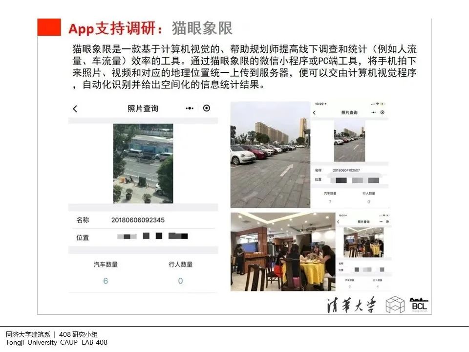 408研究小组 | 建筑设计中的非现场调研