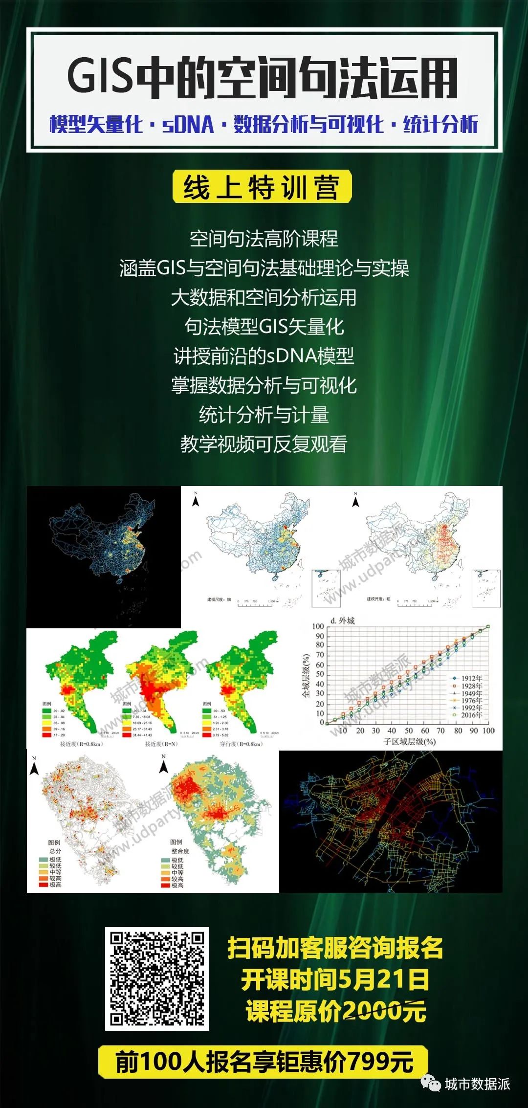 速抢!价值1200元ArcGIS精品课今日免费最后一天丨城市数据派 速抢!价值1200元ArcGIS精品课今日免费最后一天丨城市数据派