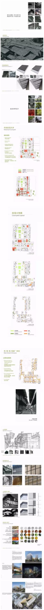 我是如何设计成都远洋太古里的？（附项目文本及高清实景）
