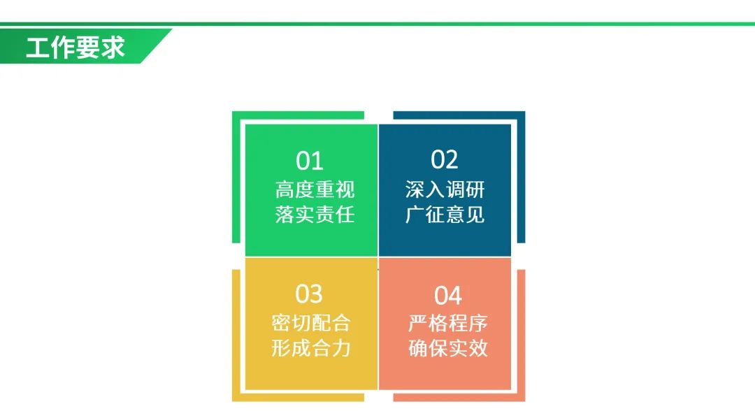 一图看懂《广东省实施<中华人民共和国土地管理法>办法》修订工作方案要点 一图看懂《广东省实施<中华人民共和国土地管理法>办法》修订工作方案要点