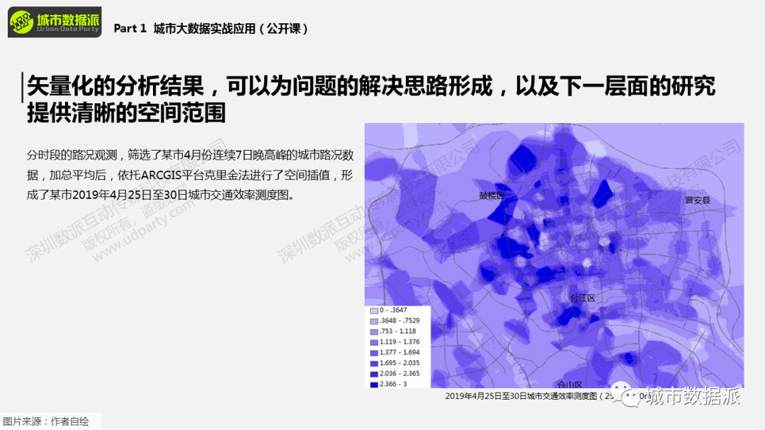 【免费报名直播，送迁徙数据】国土空间规划中的大数据丨城市数据派