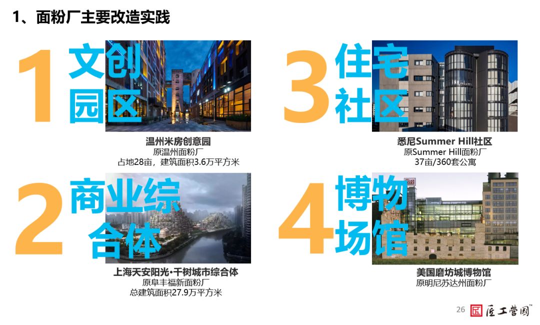 国务院办公厅：鼓励老旧厂区改造为商业综合体！
