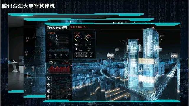 阿里巴巴在雄安布局后，腾讯也对BIM下手了