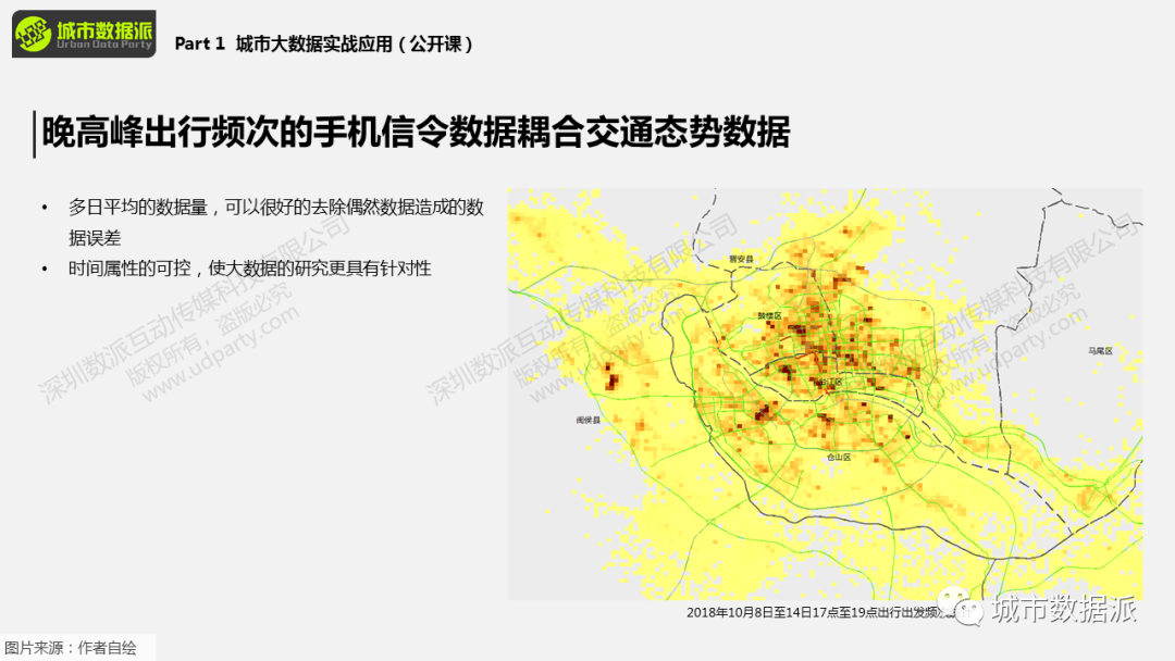 【免费报名直播，送迁徙数据】国土空间规划中的大数据丨城市数据派