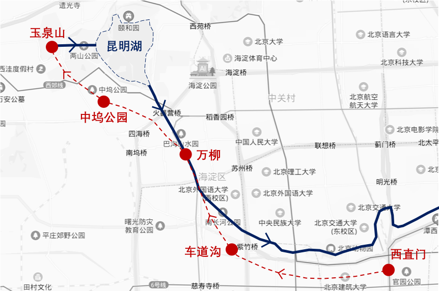 京城水迹 | 北京城的水源在哪里? 京城水迹 | 北京城的水源在哪里?