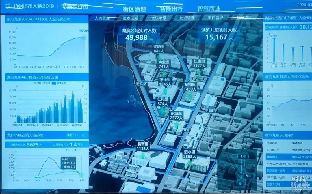 习近平再访杭州：人民城市为人民