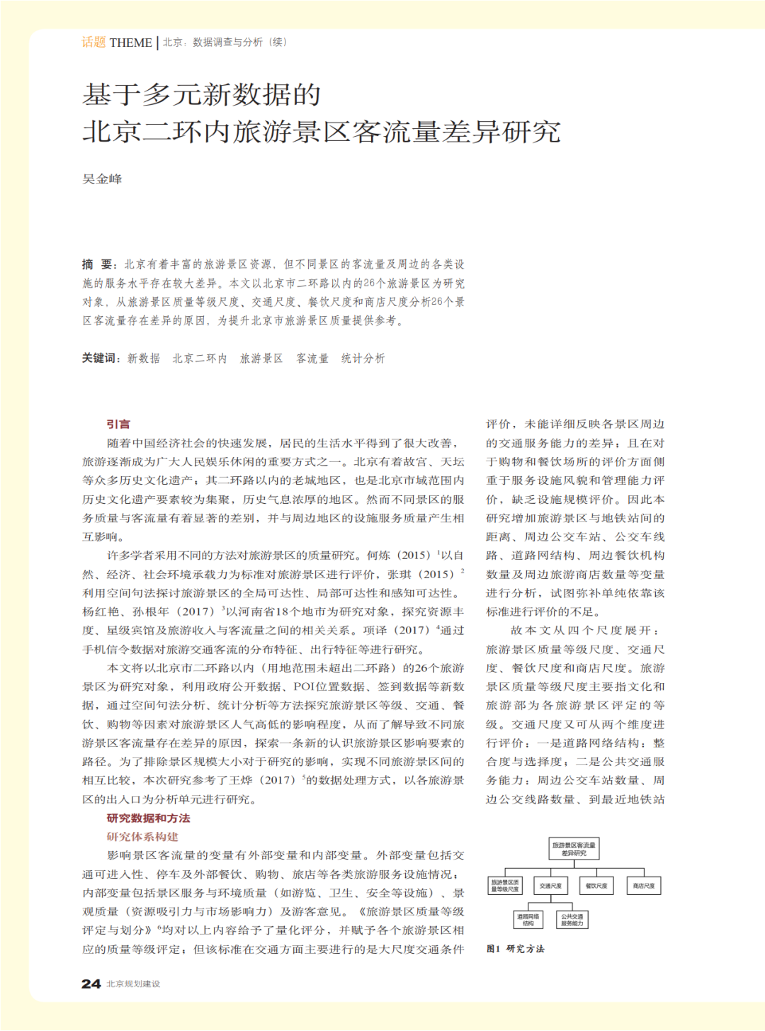 十篇城市大数据论文 | 《北京规划建设》选登《大数据与城市规划》2018年课程论文 十篇城市大数据论文 | 《北京规划建设》选登《大数据与城市规划》2018年课程论文