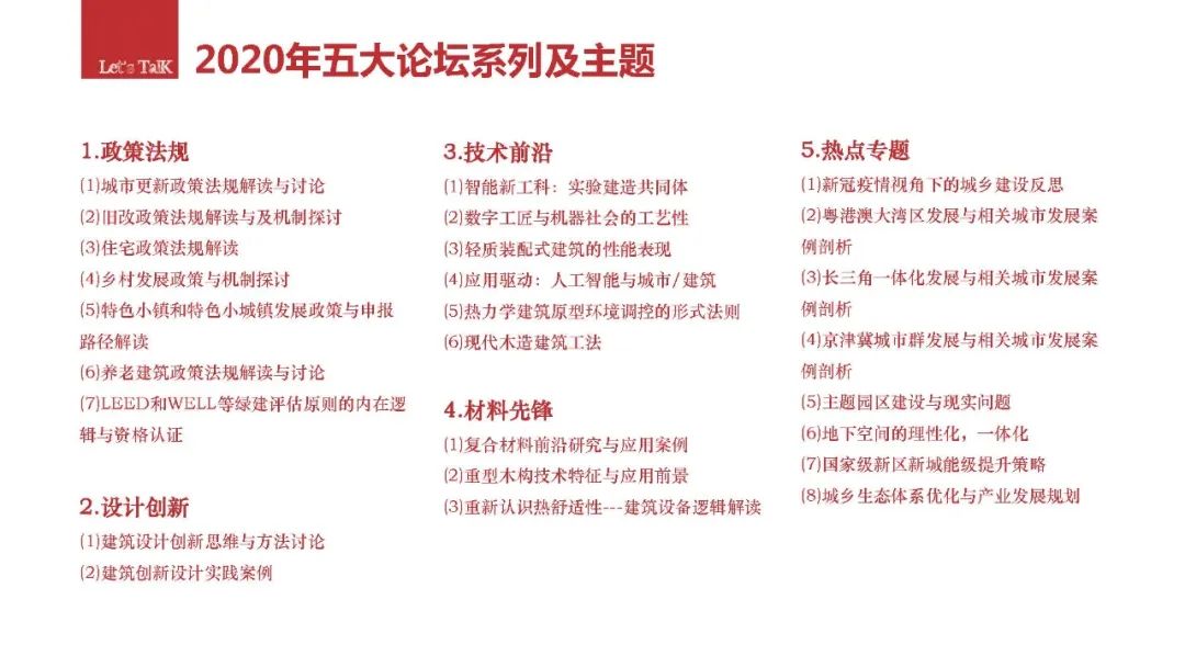 Let’s Talk 云论坛回顾 | 颠覆性技术支持下的城市设计