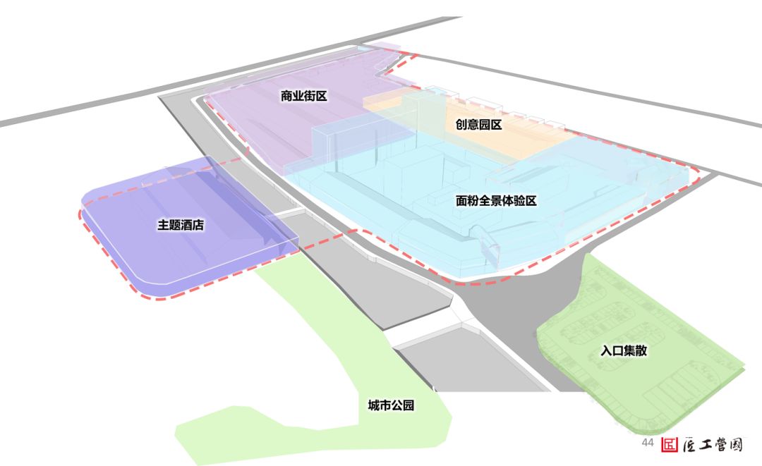 国务院办公厅：鼓励老旧厂区改造为商业综合体！