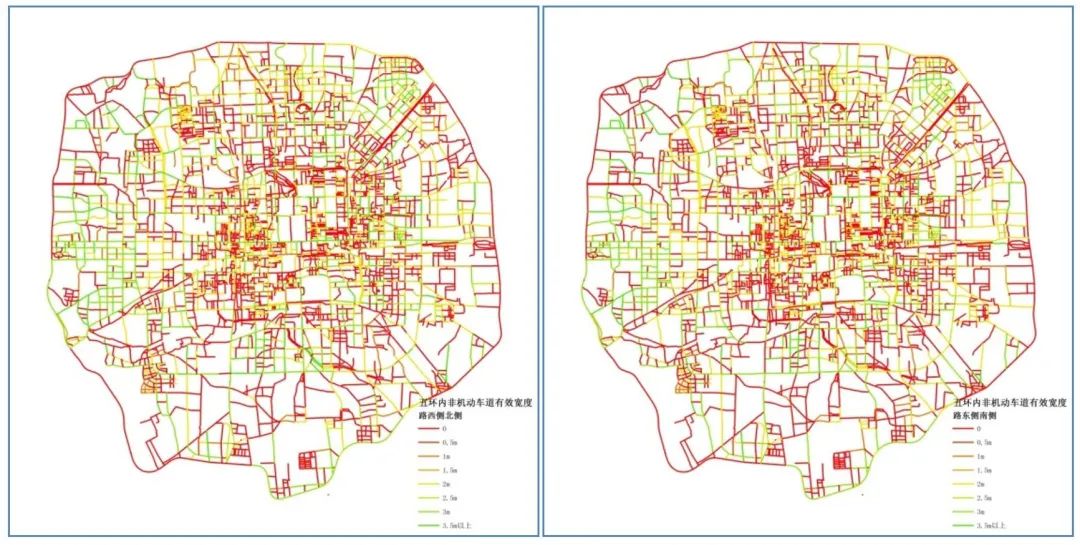 城市体检评估成果交流:北京篇 城市体检评估成果交流:北京篇