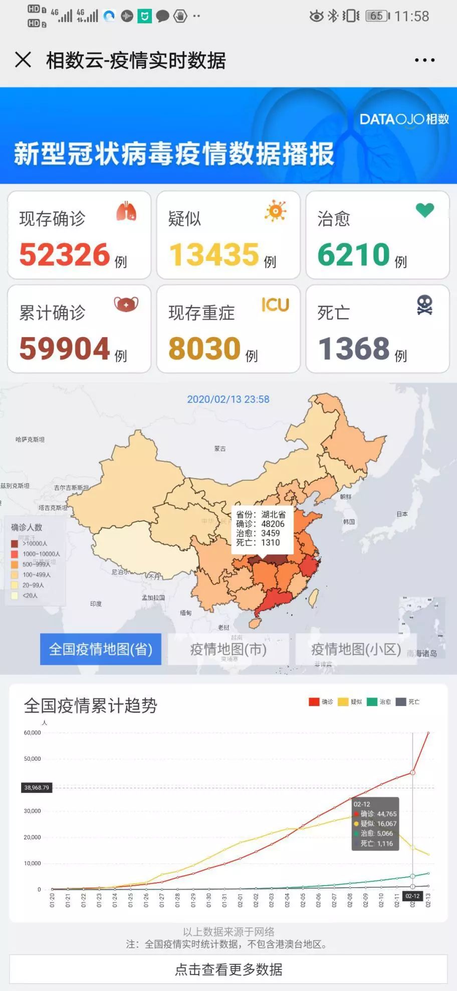 从新冠疫情的压力测试，看智慧城市的未来
