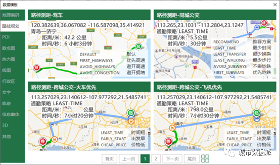 知道你不想撸代码，跟我用它在Excel中做酷炫可视化吧丨城市数据派