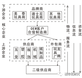 希望给宅在家的你们一点知识调剂05 希望给宅在家的你们一点知识调剂05