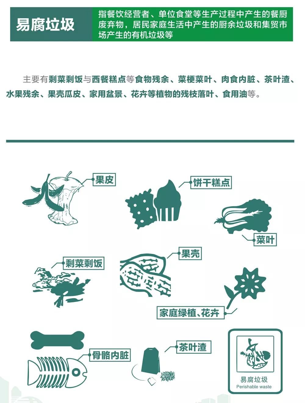 杭州生活垃圾分类操作指南，你分对了吗？
