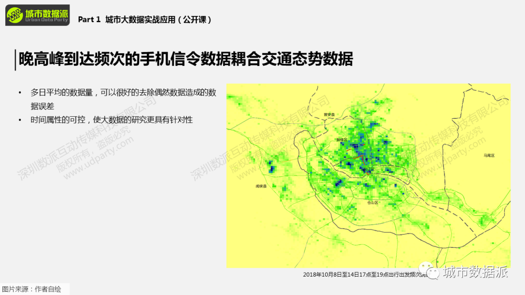 【免费报名直播，送迁徙数据】国土空间规划中的大数据丨城市数据派