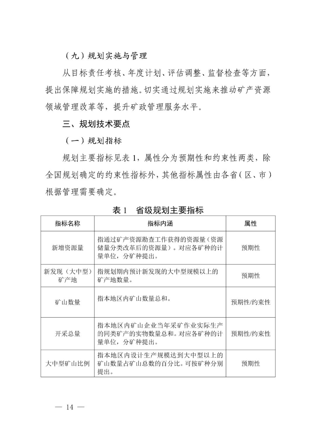 省市县级矿产资源总体规划怎么编制，自然资源部有这些指导