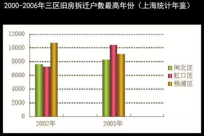 杨浦七梦·实录｜消遣：淮剧在上海的乡愁与表演