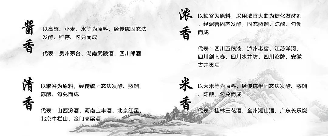 【第三批国家工业遗产】洋河老窖池群及酿酒作坊&绍兴鉴湖黄酒作坊 【第三批国家工业遗产】洋河老窖池群及酿酒作坊&绍兴鉴湖黄酒作坊