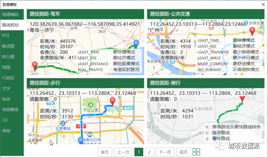 知道你不想撸代码，跟我用它在Excel中做酷炫可视化吧丨城市数据派