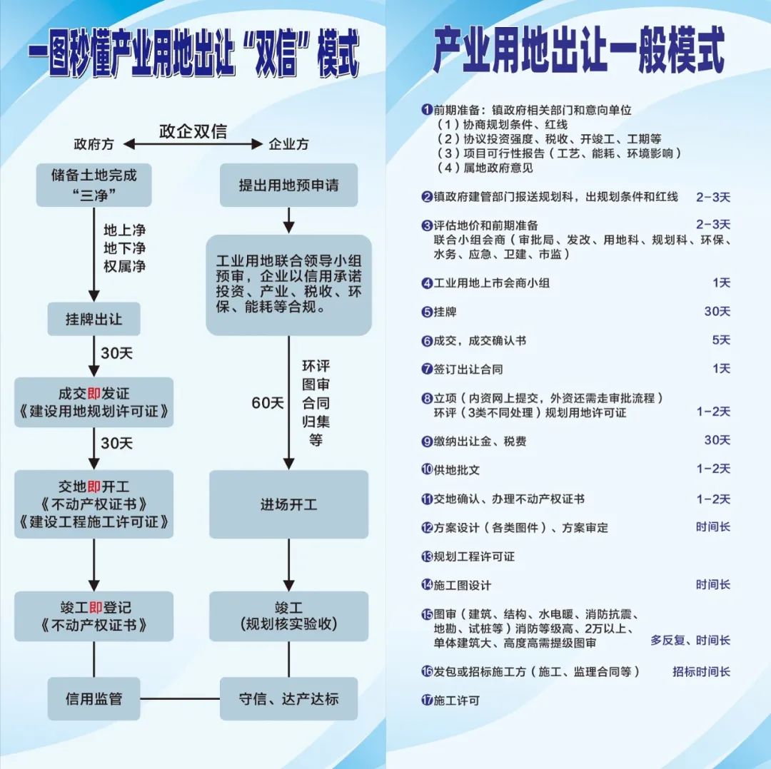 这一招，为中小微企业“供氧”“输血”