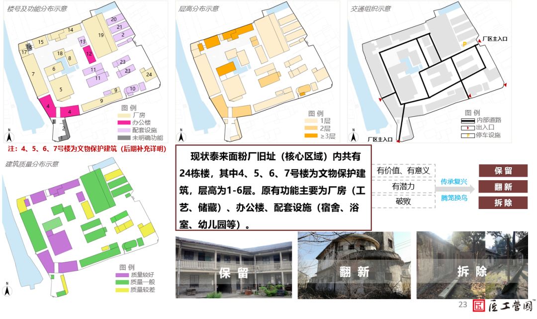 国务院办公厅：鼓励老旧厂区改造为商业综合体！