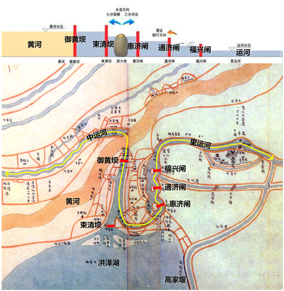 从大运河文化中读懂江苏精神