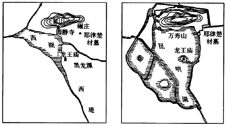 京城水迹 | 北京城的水源在哪里? 京城水迹 | 北京城的水源在哪里?