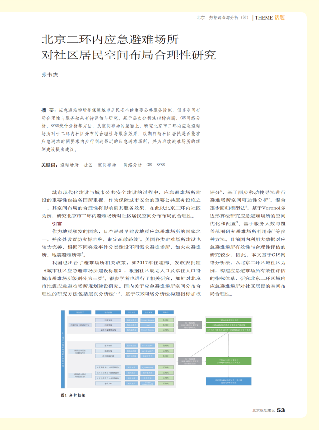 十篇城市大数据论文 | 《北京规划建设》选登《大数据与城市规划》2018年课程论文 十篇城市大数据论文 | 《北京规划建设》选登《大数据与城市规划》2018年课程论文