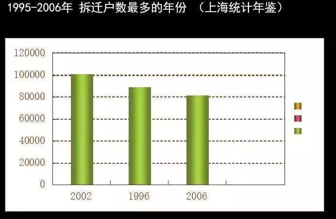 杨浦七梦·实录｜消遣：淮剧在上海的乡愁与表演