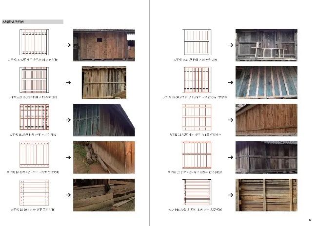 【重点项目】活态遗产管理的实用工具——以《景迈山建设活动导则》为例｜CHCC2019项目评优系列