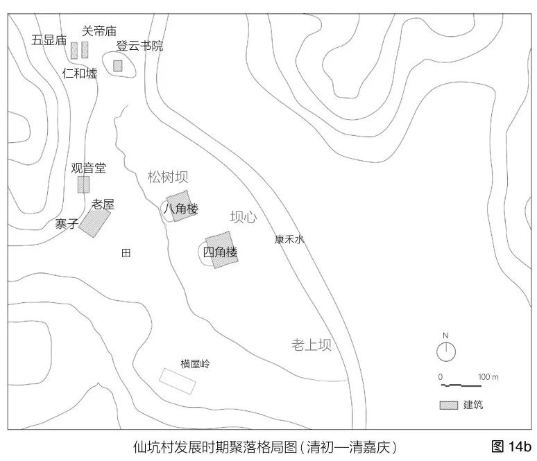 顾雪萍 彭长歆 | 从封闭到开放：仙坑村的空间营建与转型 —— 一种聚落研究的历史叙事