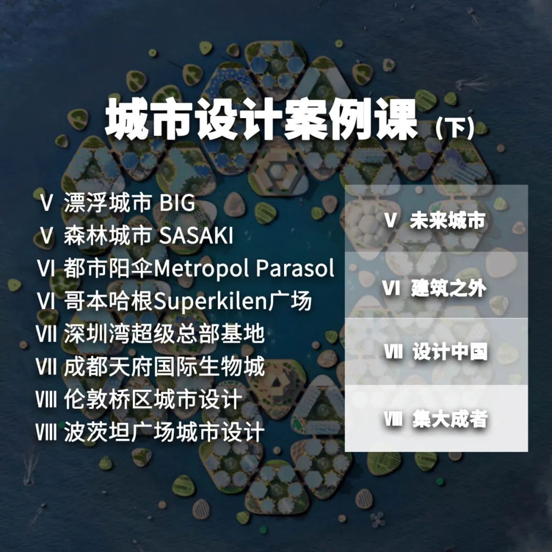 城市设计究竟是设计什么？（ 送5.9G竞赛图纸）