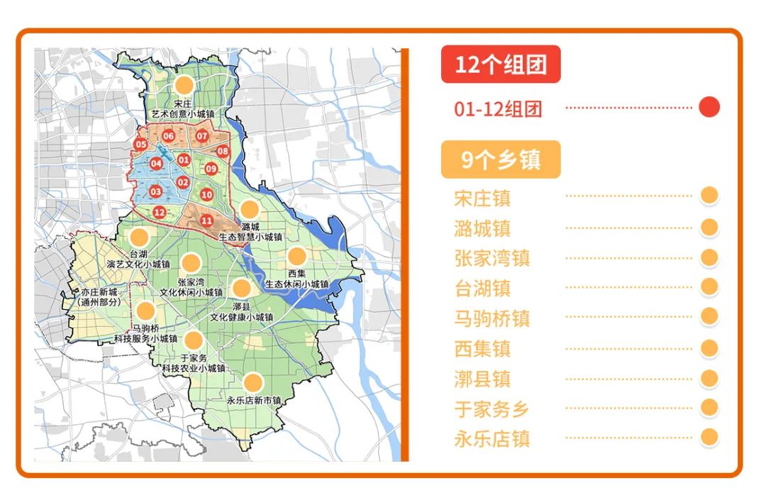 北京城市副中心“责任双师”招募 北京城市副中心“责任双师”招募