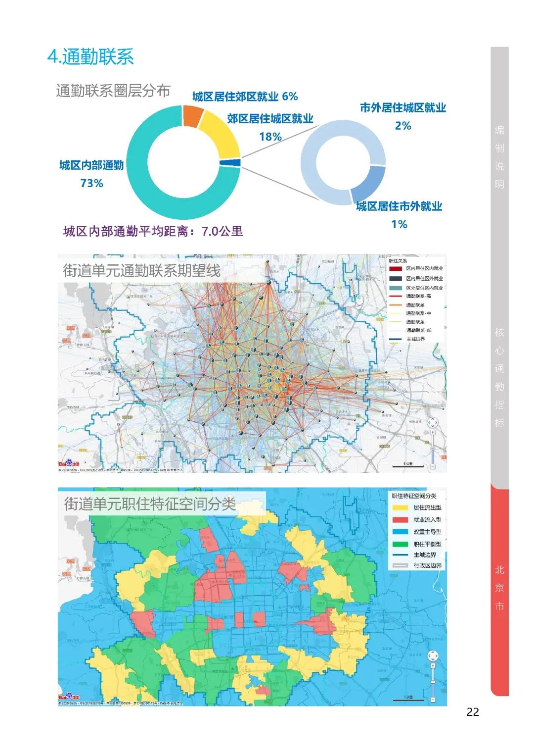 大数据揭秘:2020520,城市通勤,想说爱你不容易 大数据揭秘:2020520,城市通勤,想说爱你不容易