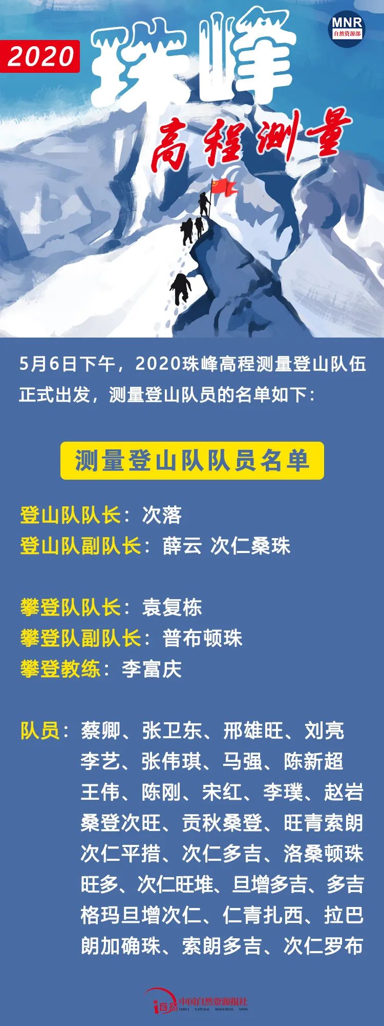 向着峰顶,出征! 向着峰顶,出征!