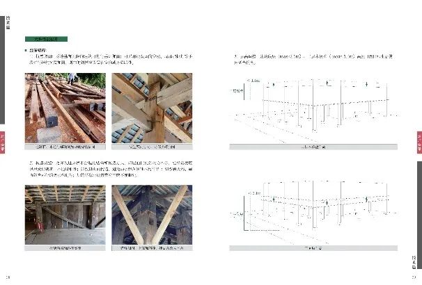 【重点项目】活态遗产管理的实用工具——以《景迈山建设活动导则》为例｜CHCC2019项目评优系列